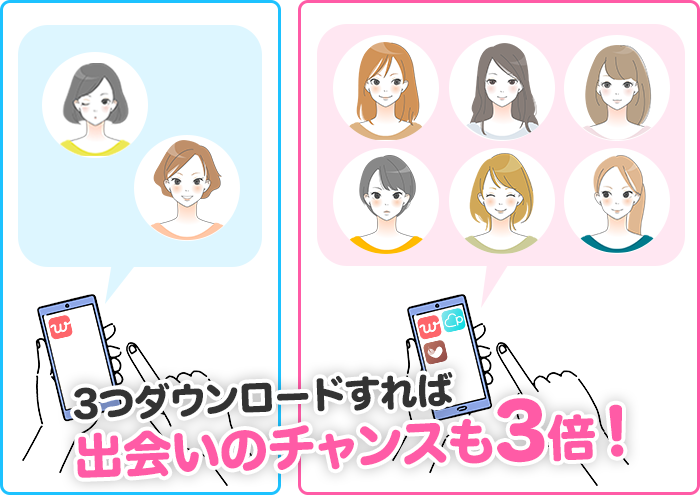 マッチングアプリを3個ダウンロードすれば出会えるチャンスも3倍